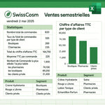 Excel - SwissCosm